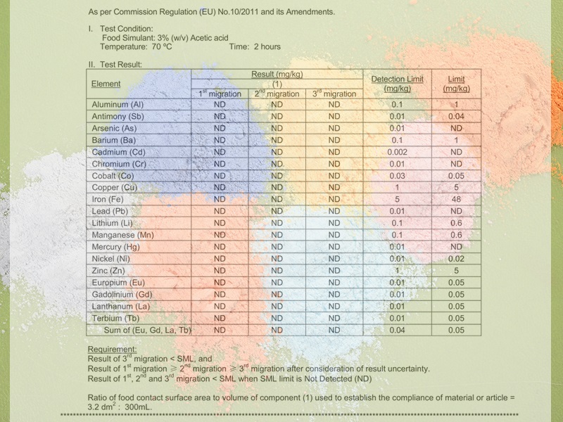 Huafu melamine molding powder test result